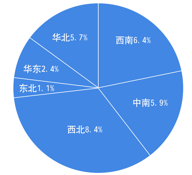 水泵經濟運行圖