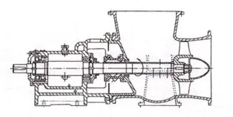 強(qiáng)制循環(huán)泵結(jié)構(gòu)圖