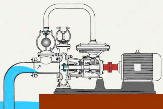 自吸泵工作原理圖