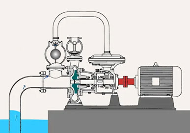 離心泵啟動(dòng)圖片