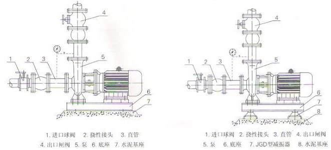 循環(huán)水泵安裝方法圖片