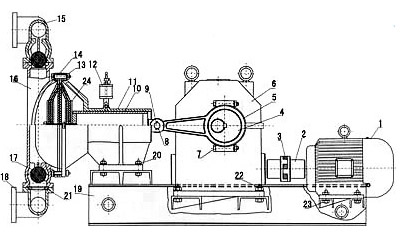 電動(dòng)隔膜泵的結(jié)構(gòu)圖片