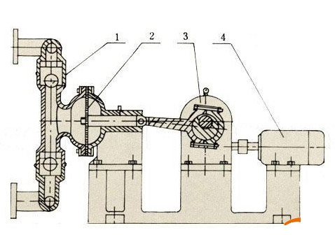 電動(dòng)隔膜泵的工作原理圖片