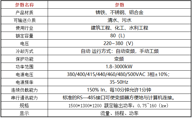 _(ti)μӉˮO(sh)似g(sh)(sh)